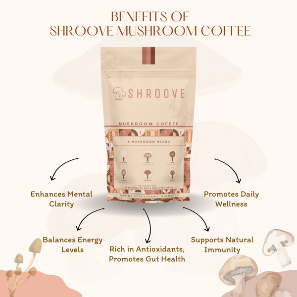 SHROOVE Functional Mushroom Wellness Coffee Blend