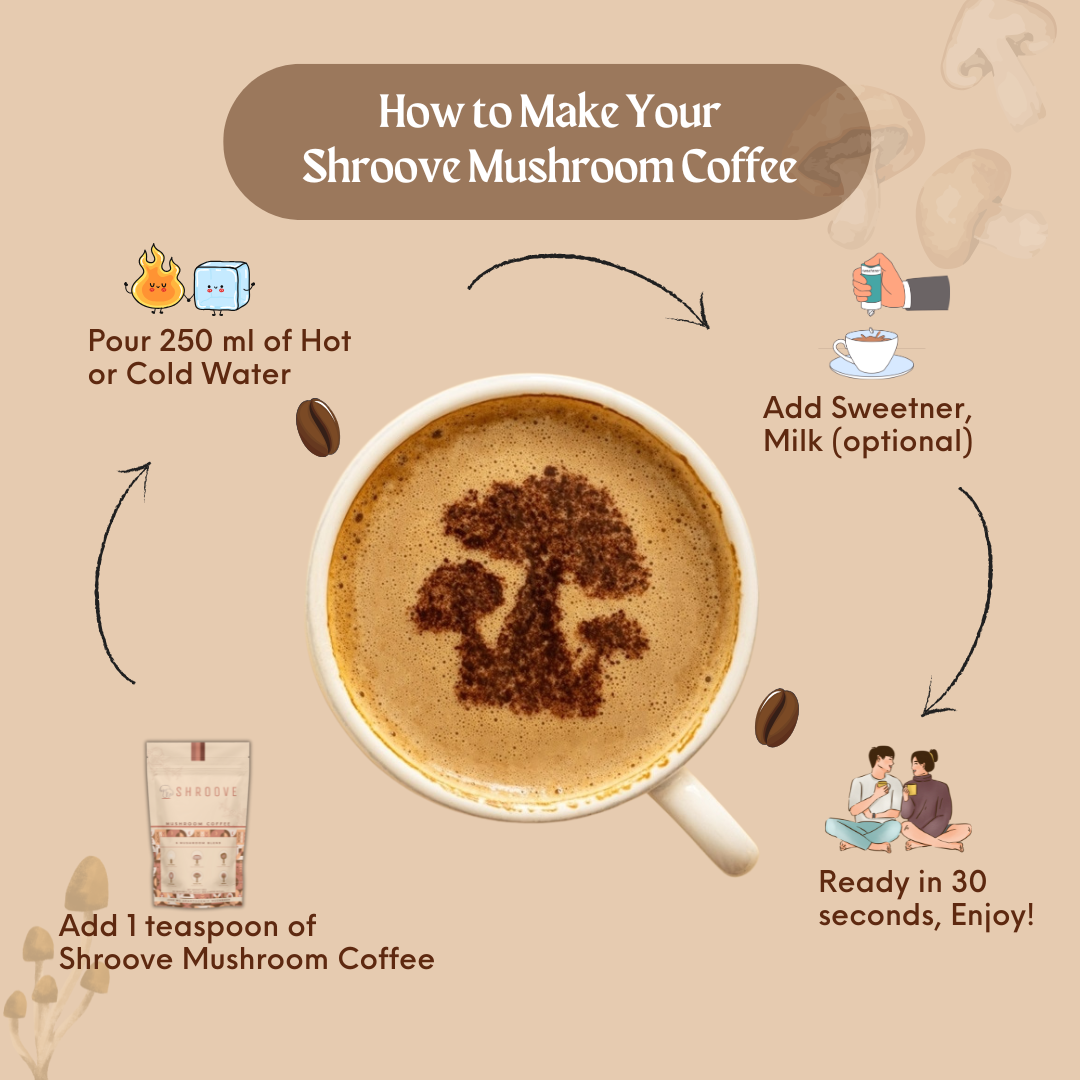 SHROOVE Functional 6 Mushroom Coffee – Focus, Immunity & Calm in Every Cup